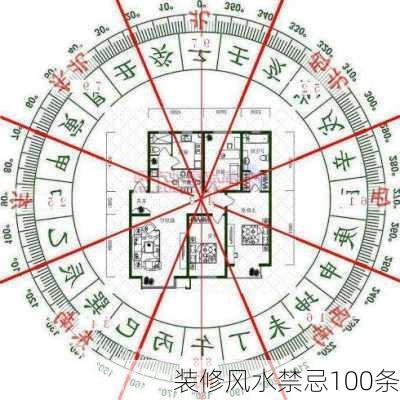 装修风水禁忌100条