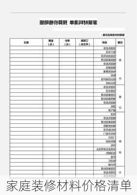 家庭装修材料价格清单