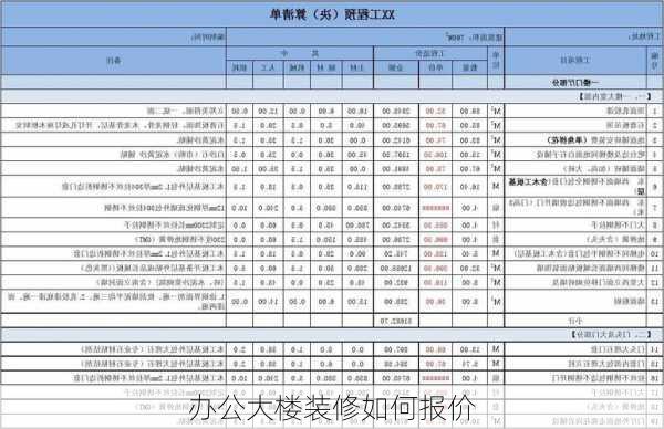 办公大楼装修如何报价