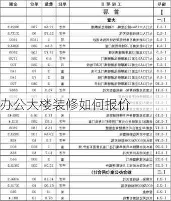 办公大楼装修如何报价