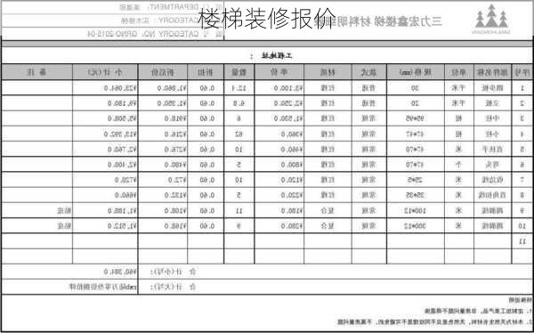 楼梯装修报价