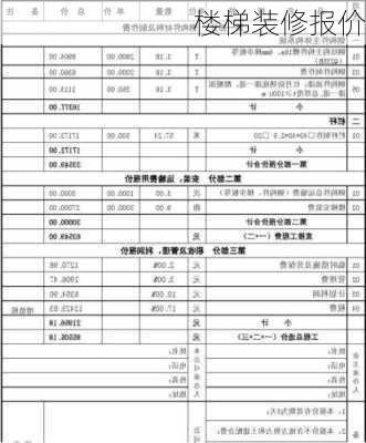 楼梯装修报价