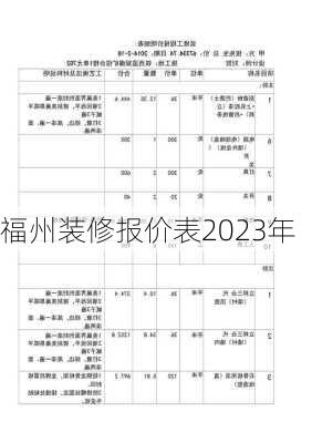 福州装修报价表2023年