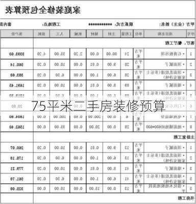 75平米二手房装修预算