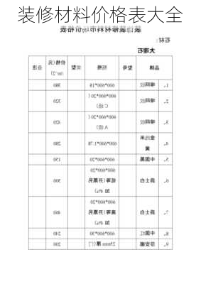 装修材料价格表大全