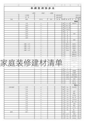 家庭装修建材清单