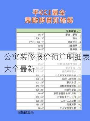 公寓装修报价预算明细表大全最新