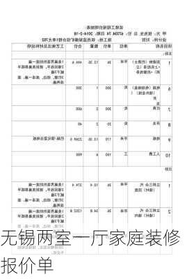 无锡两室一厅家庭装修报价单