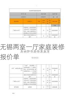 无锡两室一厅家庭装修报价单