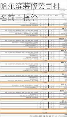 哈尔滨装修公司排名前十报价