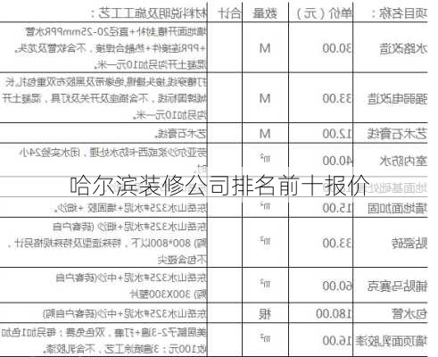 哈尔滨装修公司排名前十报价