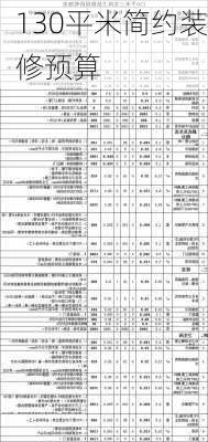 130平米简约装修预算