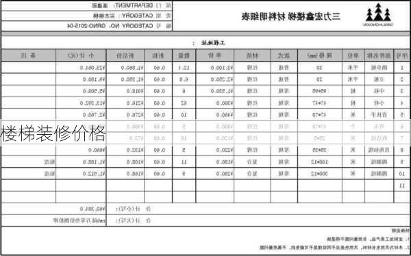 楼梯装修价格