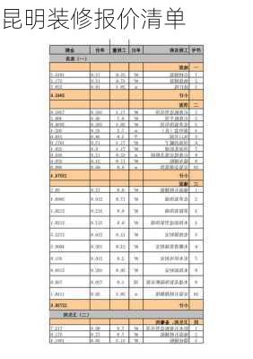 昆明装修报价清单