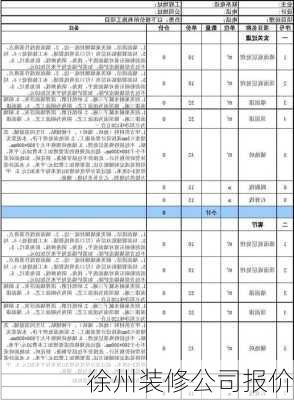 徐州装修公司报价