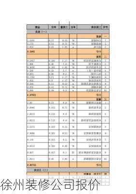 徐州装修公司报价