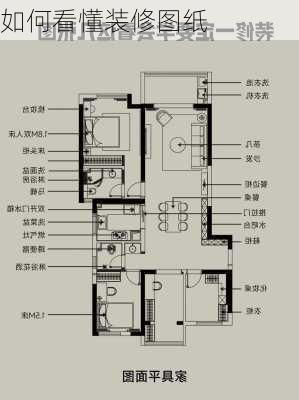 如何看懂装修图纸