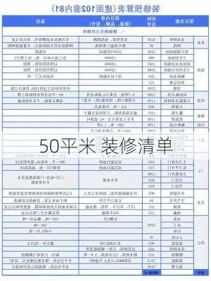 50平米 装修清单