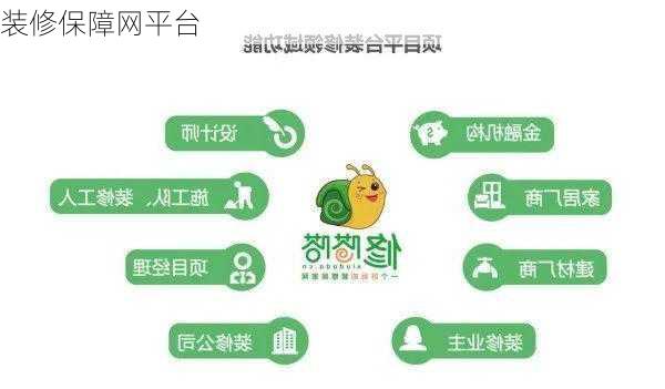 装修保障网平台