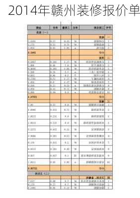 2014年赣州装修报价单