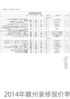 2014年赣州装修报价单