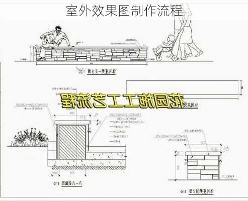 室外效果图制作流程