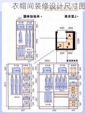 衣帽间装修设计尺寸图