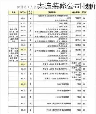 大连装修公司报价