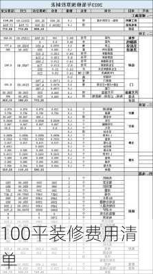 100平装修费用清单