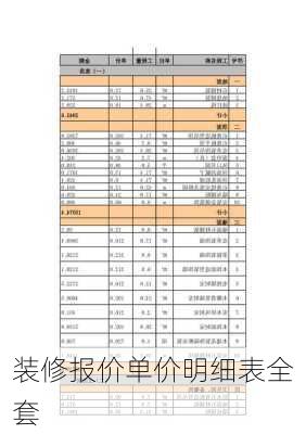 装修报价单价明细表全套