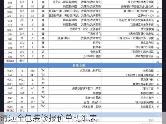 清远全包装修报价单明细表