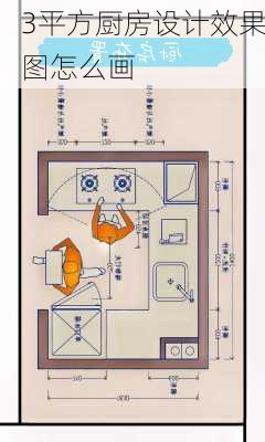 3平方厨房设计效果图怎么画