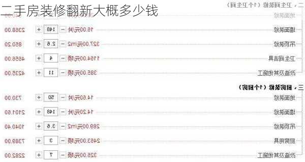 二手房装修翻新大概多少钱