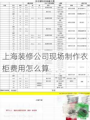 上海装修公司现场制作衣柜费用怎么算