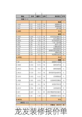 龙发装修报价单