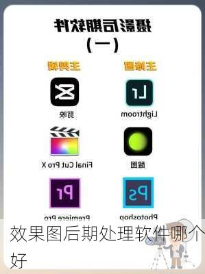 效果图后期处理软件哪个好
