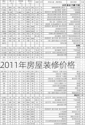 2011年房屋装修价格