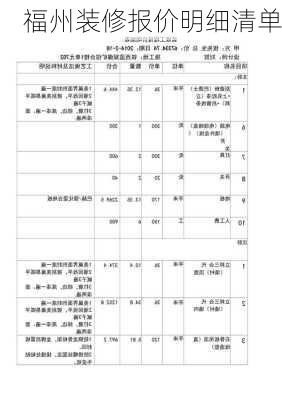 福州装修报价明细清单