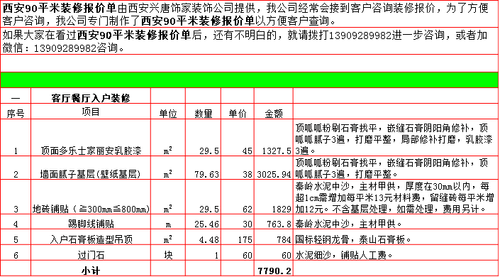 西安90平米房屋装修预算